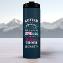 Recherche de asperger tasses Autisme