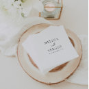 Recherche de boissons de partie Bride