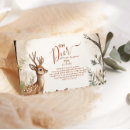 Recherche de industrie invitations Pour tous