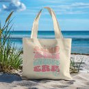 Recherche de era accessoires Vacances