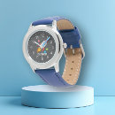 Recherche de planetes montres Boy