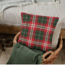 Recherche de motif papier peint coussins Classique