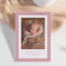 Recherche de tweeter invitations Mignon