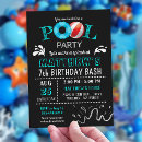 Recherche de splash invitations À l'anniversaire du pool