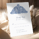 Recherche de inspiré invitations Couple