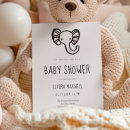 Zoek naar cartoons uitnodigingen Oerwoud