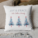 Zoek naar christmas tree kussens Blauw