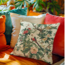 Recherche de oiseau coloré coussins Motif