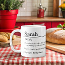 Recherche de description tasses Simple