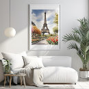 Recherche de tours eiffel posters Paris