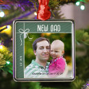 Zoek naar nieuwe vaders New father