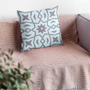 Recherche de gris pâle coussins Géométrique
