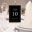 Recherche de cartes table Pour eux