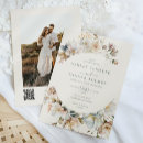 Recherche de qr code invitations Aquarelle