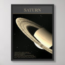 Recherche de planète saturne posters Astronaute