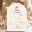 Recherche de cake party invitations Féminin