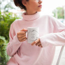 Recherche de dessin minimaliste tasses Élégant