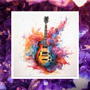 Recherche de guitare photographie Guitares