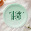 Recherche de sweet 16 assiettes Teen girl