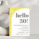 Zoek naar tekst verjaardag uitnodigingen Uniek