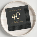 Recherche de anniversaire 40 ans serviettes Moderne