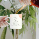 Recherche de dessin de zen tasses Pour tous