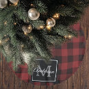 Recherche de rustic christmas decor Pour tous
