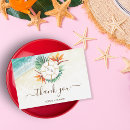 Zoek naar kompas kaarten Paspoort