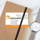 Recherche de hypothèque cartes visite Appartement