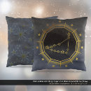 Recherche de capricorne coussins Noir