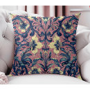Recherche de motif baroque coussins Maximaliste