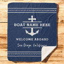 Zoek naar kook dekens Koken