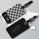 Recherche de cartoon bagages étiquettes Monogramme