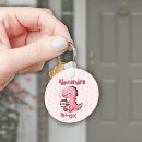 Zoek naar rex sleutelhangers Schattig