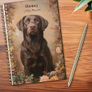 Recherche de brun chocolat bureau fournitures Animal
