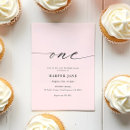 Recherche de preppy anniversaire invitations Moderne