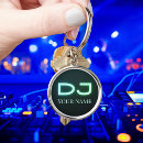 Recherche de musique dj porteclés Deejay