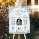 Recherche de stupide posters Pour enfants