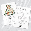 Recherche de gâteau mariage invitations Illustration