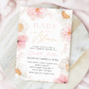 Recherche de pastel floral invitations Pour enfants
