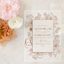 Recherche de écriture vintage invitations Élégant