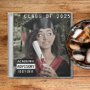 Recherche de cd dessous de verres Pour tous