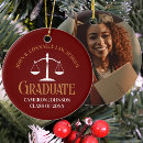 Recherche de justice ornements Avocat