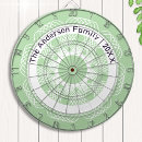 Recherche de vert blanc jeux de fléchettes Moderne