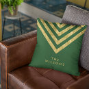 Recherche de motif de chevron coussins Chic