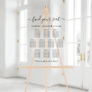 Recherche de mariage plans tables Script
