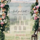 Recherche de mariage plans tables Script