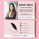 Recherche de notaire Notaire mobile