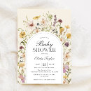 Recherche de arch baby shower invitations Pour tous