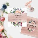 Zoek naar pastel quinceanera invitations 15e verjaardag